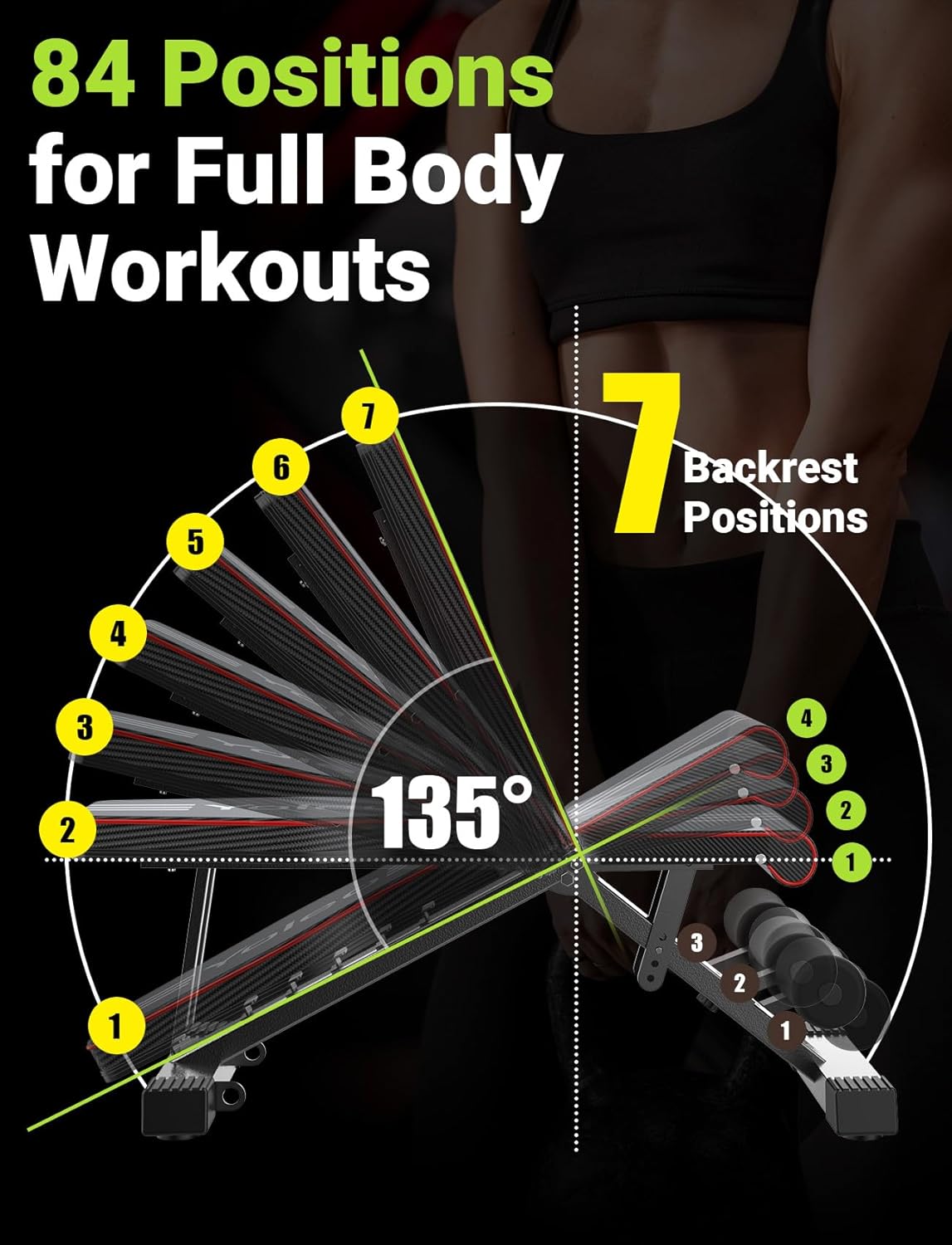 Adjustable Weight Bench for Fu - Adjustable Weight Bench recension och pris
