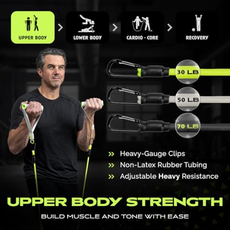 Home Gym Equipment Kit for Ful - Home Gym Leg recension och pris