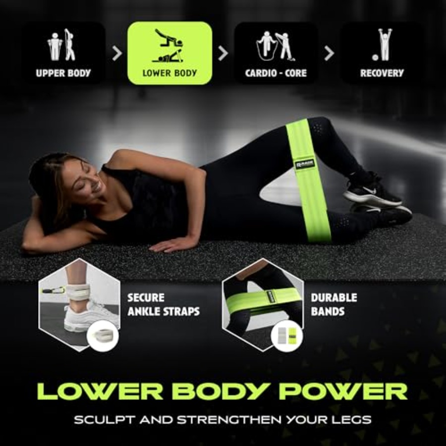 Home Gym Equipment Kit for Ful - Home Gym Leg recension och pris