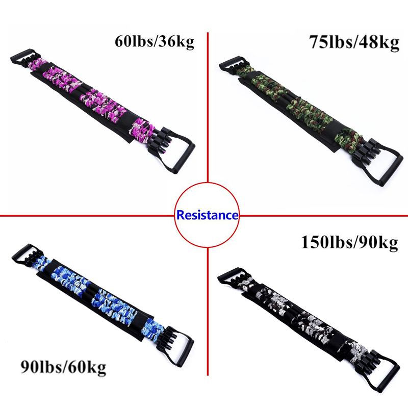 Adjustable Bench Press Bands S - Home Gym Options recension och pris