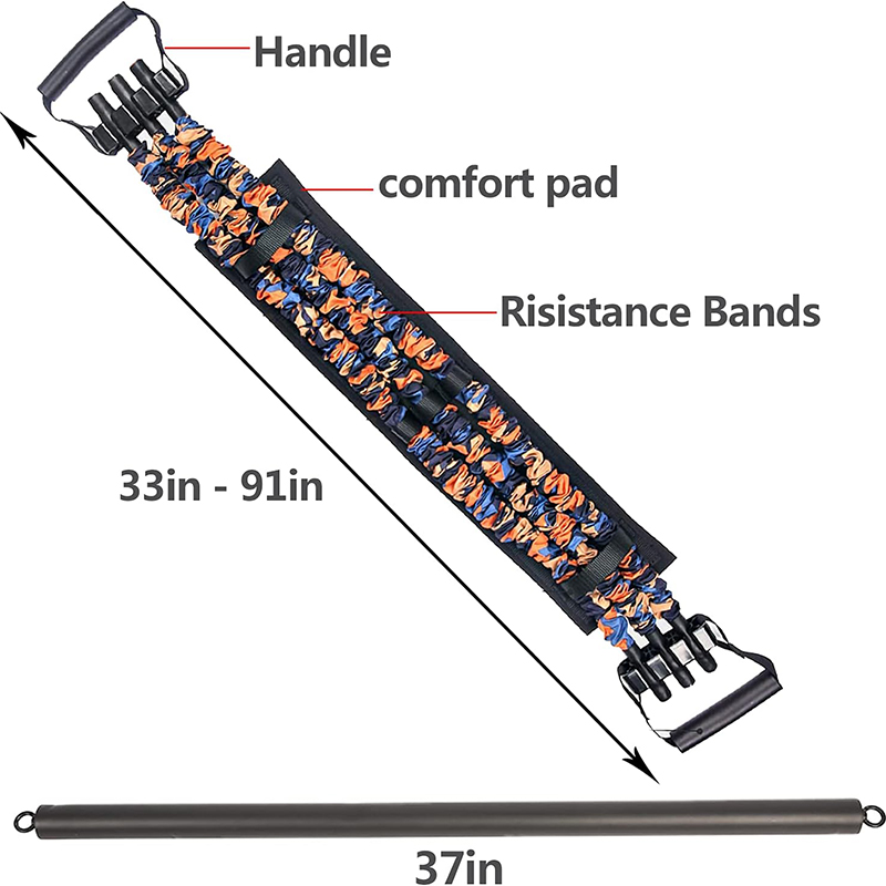 Adjustable Bench Press Bands S - Home Gym Options recension och pris