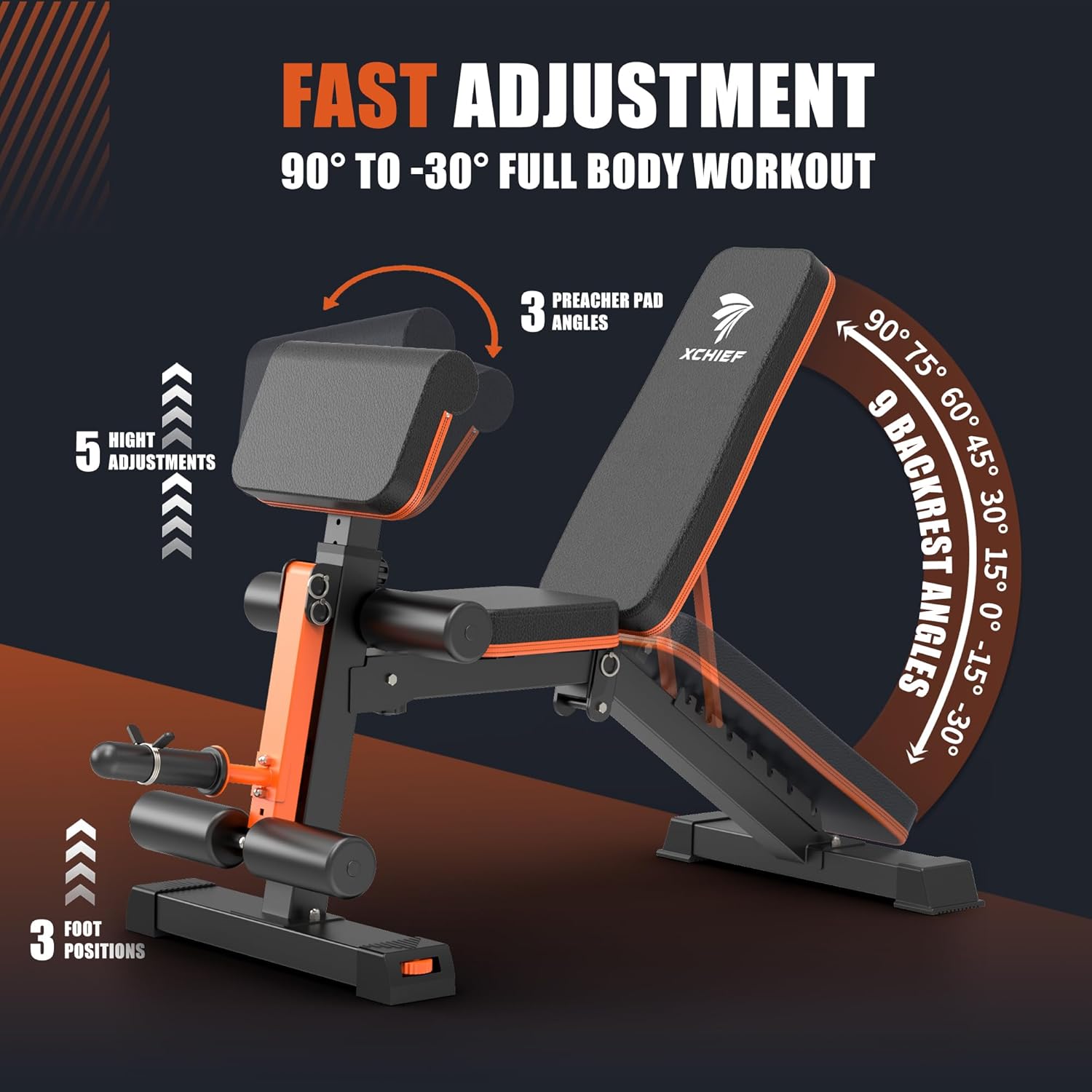 Adjustable Weight Bench - 1000 - Home Gym Leg recension och pris