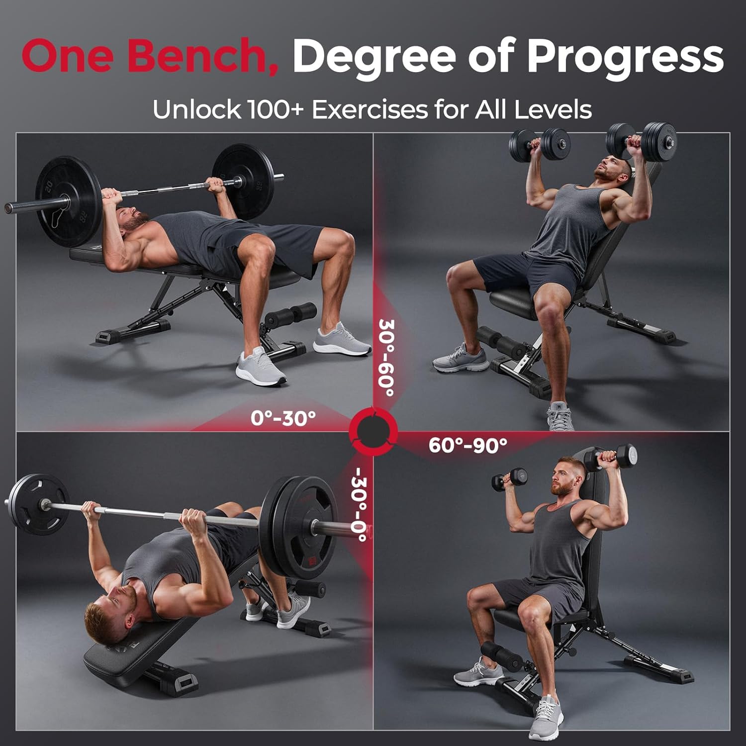 Home Gym Adjustable Weight Ben - Adjustable Weight Bench recension och pris