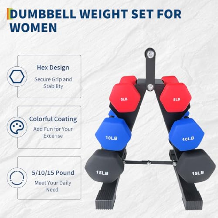 PVC Coated Hexagon Dumbbell Se - Home Gym Options recension och pris