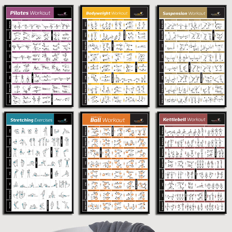 Body workout training chart, e - Home Gym York recension och pris