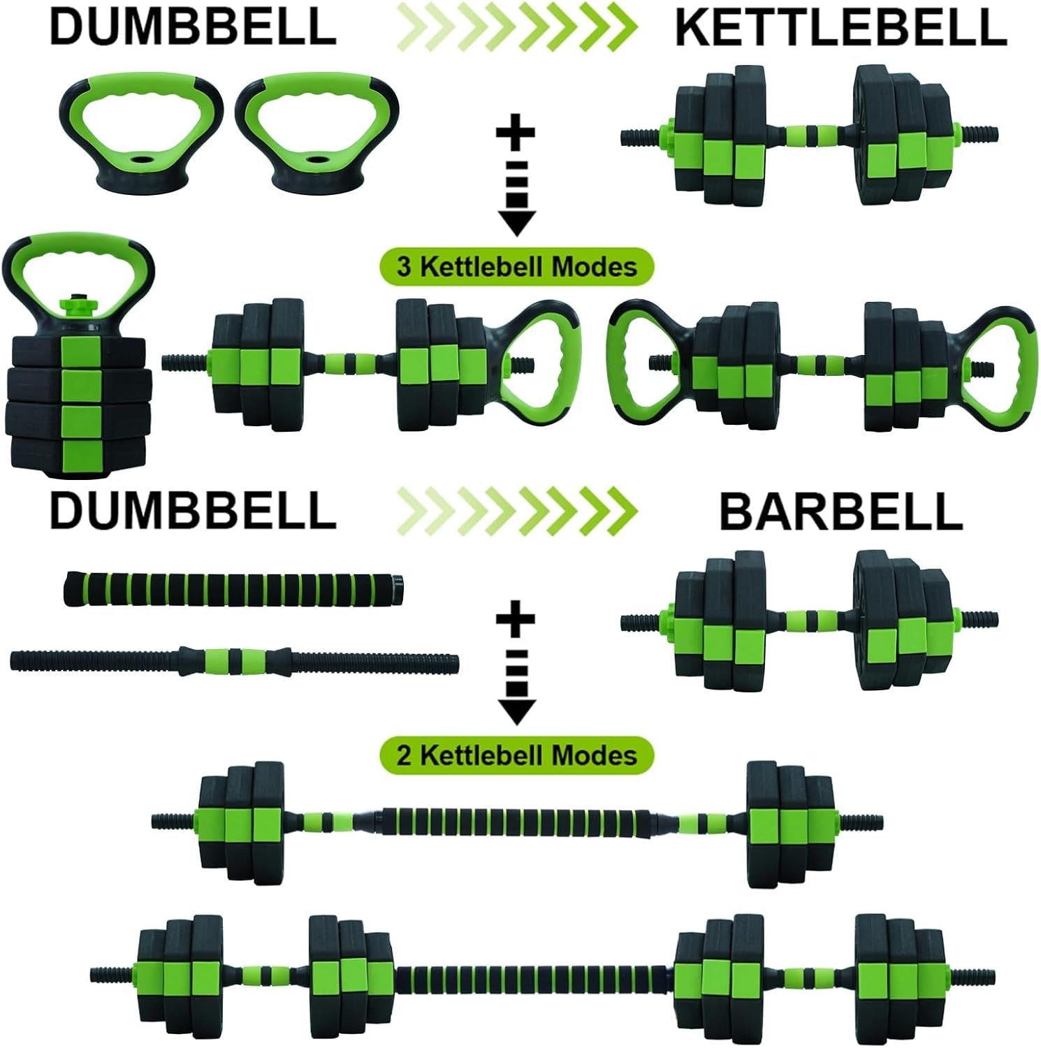 66lbs/88lbs Weight 4 in 1 Adju - Home Gym Options recension och pris
