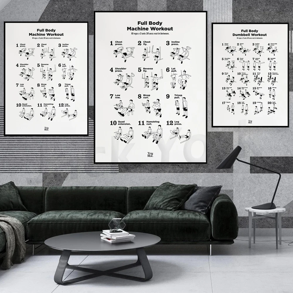 Dumbbell Workout Poster,Gym Po - Home Gym York recension och pris