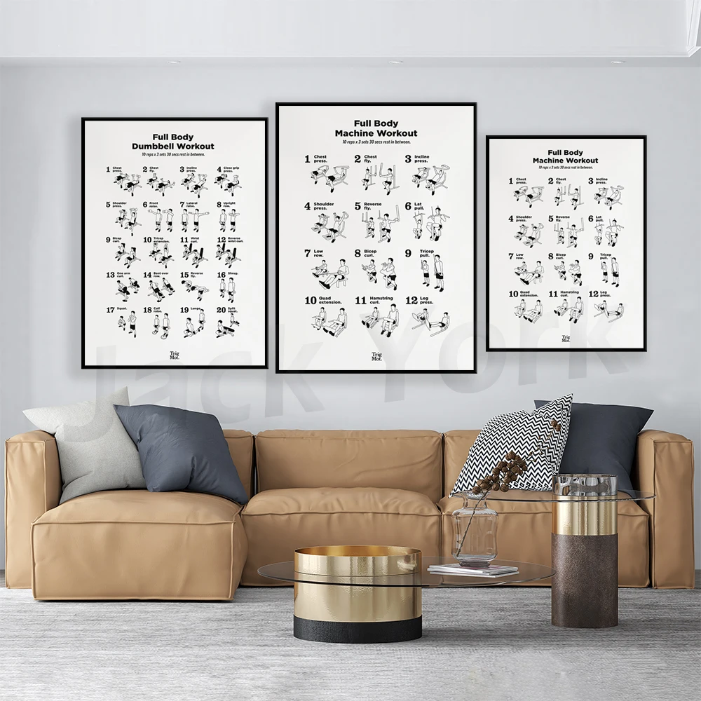 Dumbbell Workout Poster,Gym Po - Home Gym York recension och pris