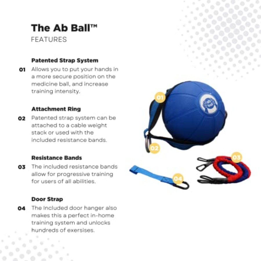 Ab Ball - 3-in-1 medicine ball - Home Gym Leg recension och pris