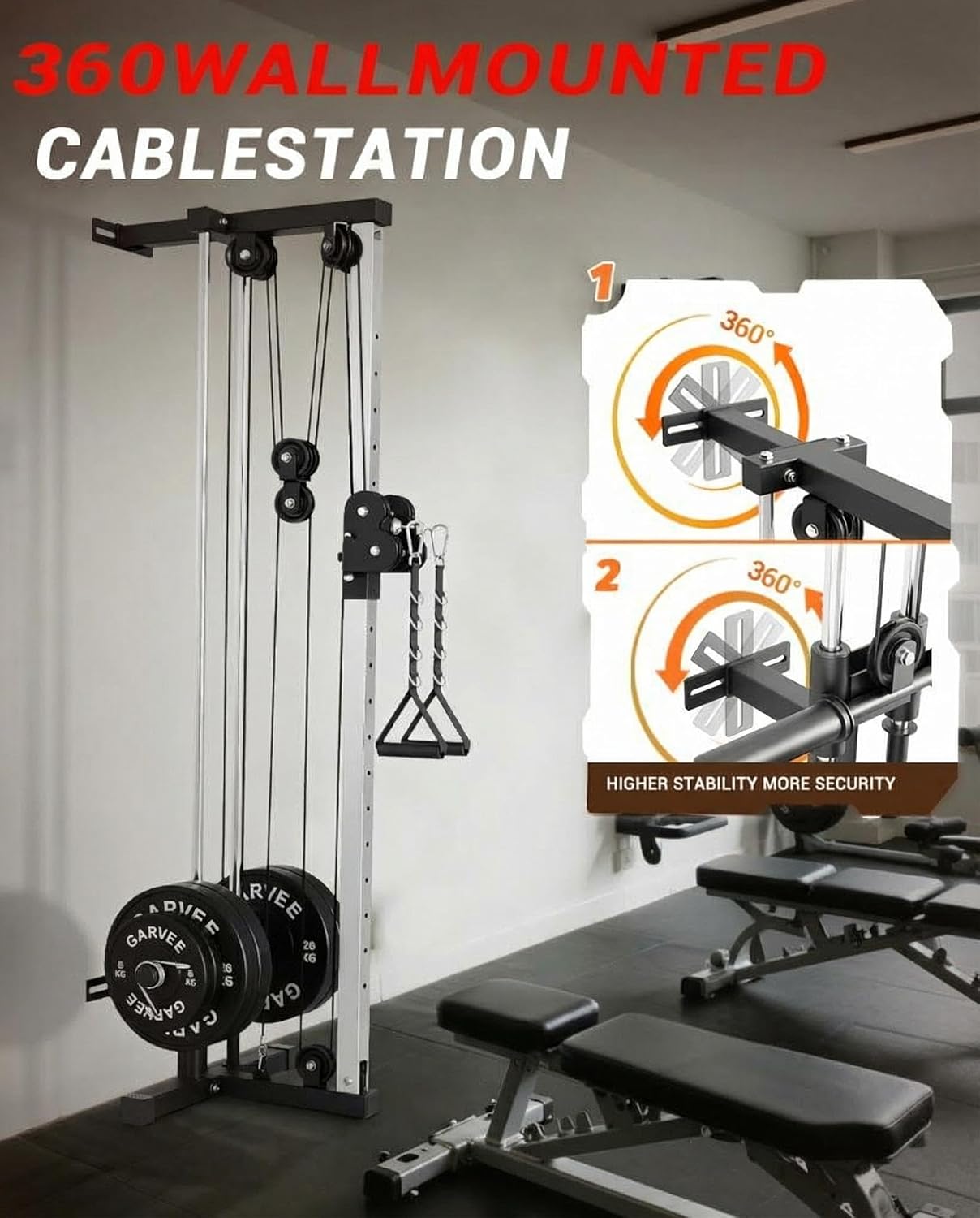 Wall Mount Cable Station Dual  - Home Gym Cable Machine recension och pris