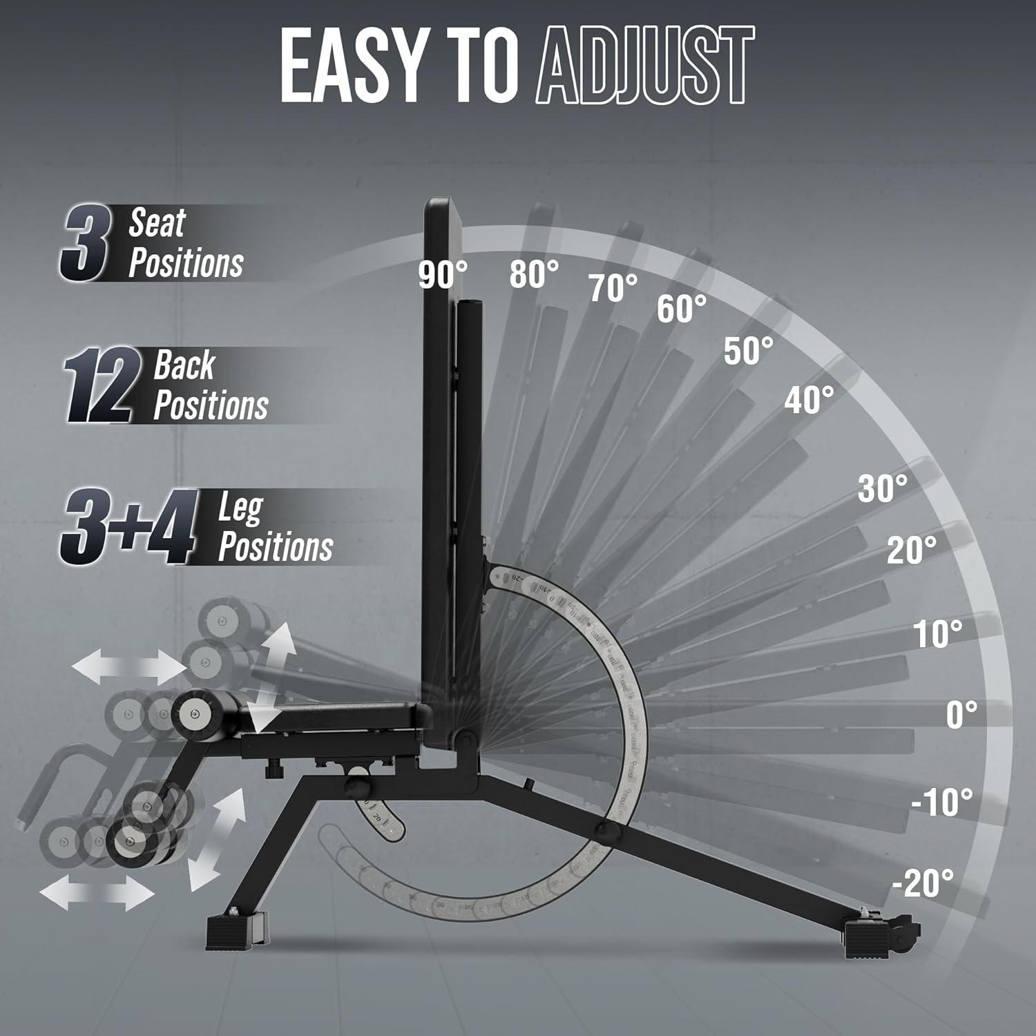 Home Gym Weight Bench - Steel  - Home Gym Leg recension och pris