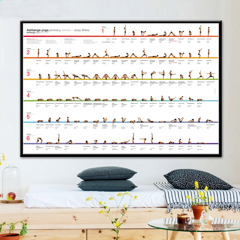 Exercise Gym Yoga Ashtanga Cha - Home Gym York recension och pris